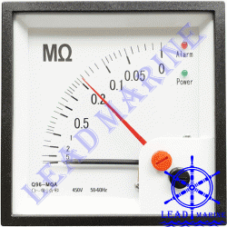 Q96-M Insulation Monitor