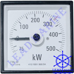 F96-W Wattmeter